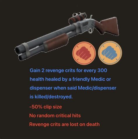 Multi-class Frontier Justice concepts : r/tf2