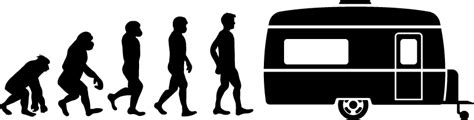 Camper Evolution Wohnmobil Aufkleber TenStickers