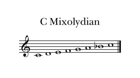 C Mixolydian Mode Youtube