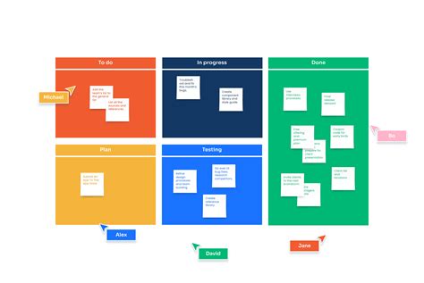 Kanban Agile Workflow Canvas By