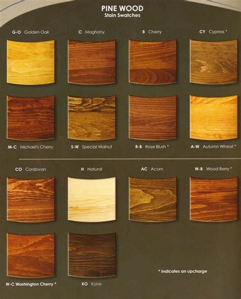 Pine Stain Colors Chart