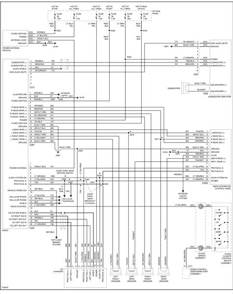 1996 Ford Explorer Premium Sound Wiring Diagram Activity Diagram