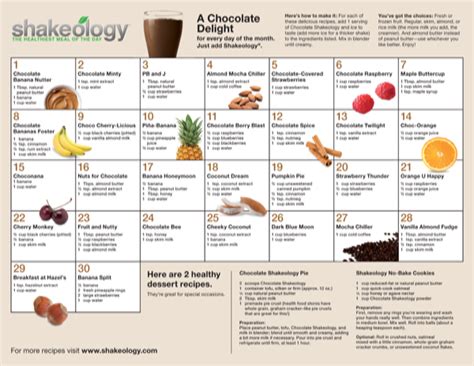 SHAKEOLOGY RECIPES - ALL IN ONE PLACE - DOWNLOAD NOW | FREE SHAKEOLOGY