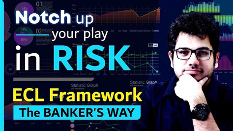 Frm Part 2 Credit Risk Ifrs 9 And Ecl Calculation New Introduction Youtube