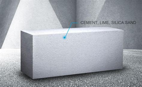 Aerated Concrete Panels Blocks Manufacturing Process Ecotrend