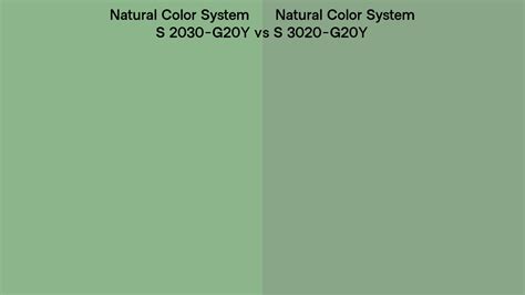 Natural Color System S G Y Vs S G Y Side By Side Comparison