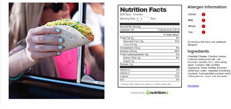 Taco Bell Nutrition Facts | My Path Wellness