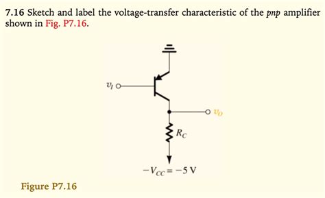 Sketch And Label The Voltage Transfer Characteristic Of The Pnp