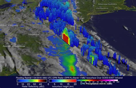 Flooding Rainfall Over the U.S. East Coast Examined by GPM ...