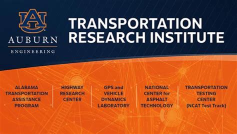 Auburn University Establishes Transportation Research Institute Green