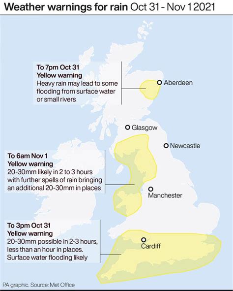 Tornadoes ‘not out of the question’ as wind and rain batter the UK ...