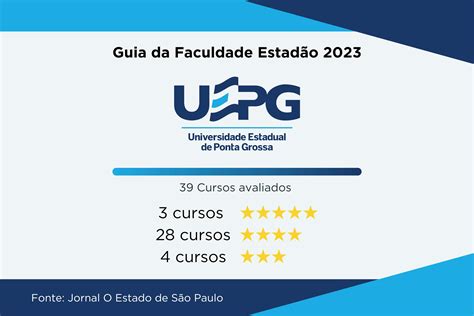 Universidades Estaduais T M Cursos De Excel Ncia No Guia Da