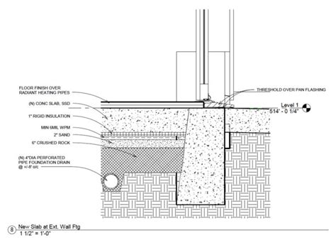 Concrete Floor Slab Construction Details – Flooring Site