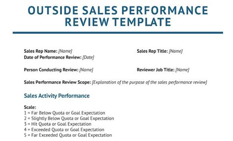 Sales Performance Review Templates And Management Software