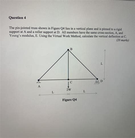 Solved Question The Pin Jointed Truss Shown In Figure Q Chegg