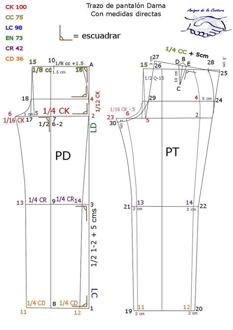 Diagrama Para Trazo Del Pantal N De Dama Con Medidas Directas Patr N