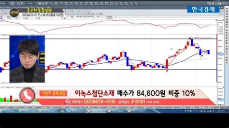 국고처 이헌상 종목상담 이녹스첨단소재272290 네이트 뉴스