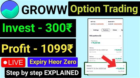 Option Trading For Beginners In Hindi Option Trading Kaise Kare