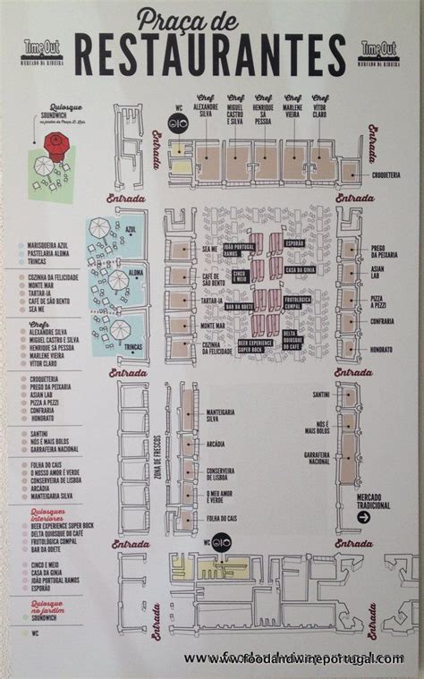 Lisbon Food Market Map | Pop up market, Lisbon, Lisbon food