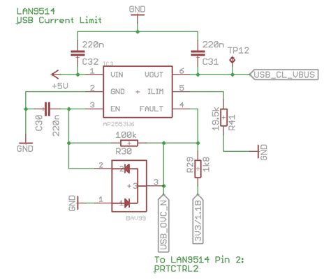 Schematic Diagram Of Raspberry Pi Model B Raspberry Pi M