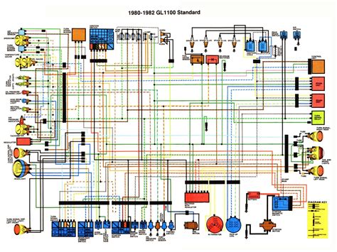 1980 To 1982 GL1100 Standard Color Schematic Classic Goldwings