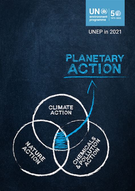 Informe Anual De 2021 Unep Un Environment Programme