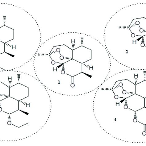 Chemical Structures Of Artemisinin And Some Of Its Derivatives 1 5