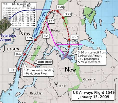 Sh!t As It Happened!, The crash of US Flight 1549, known across the...