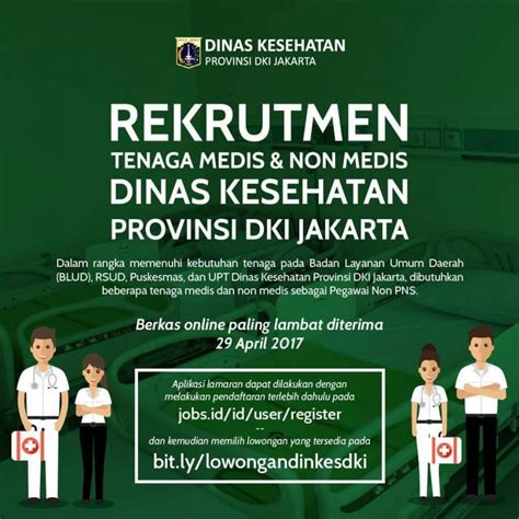 Dinas Kesehatan Dki Jakarta Newstempo