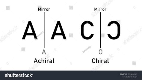 Chiral Molecules Over Royalty Free Licensable Stock Vectors