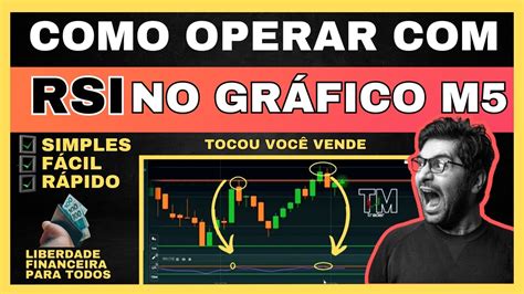 COMO OPERAR RSI DE FORMA MAIS ASSERTIVA EM OPÇÕES BINÁRIAS IQ