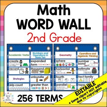 Math Word Wall 2nd Grade Vocabulary Cards Engage NY Version 2