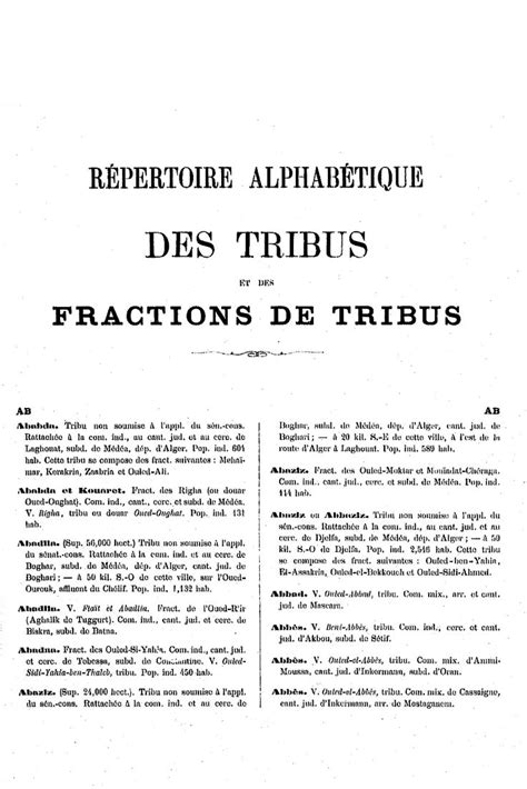 Repertoire AlphabÃtique des tribus et douars de l AlgÃrie 1879 Free