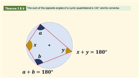 The Sum Of Opposite Angles Of A Cyclic Quadrilateral Is 180° Cyclic