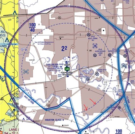 Sectional Chart Supplement Legend