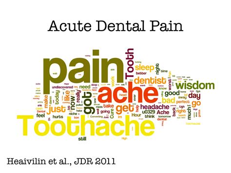 Acute to chronic pain endodontics | KEY