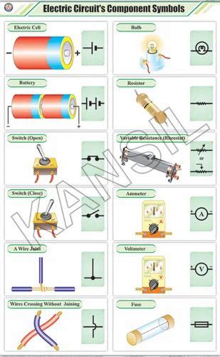 Full Color Art Paper Laminated Electric Circuits Components Symbols For ...