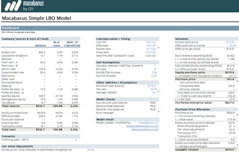 LBO Models Free Excel Templates Macabacus