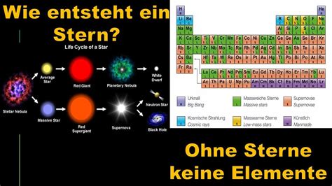 Entstehung Der Elemente Und Der Sterne Youtube