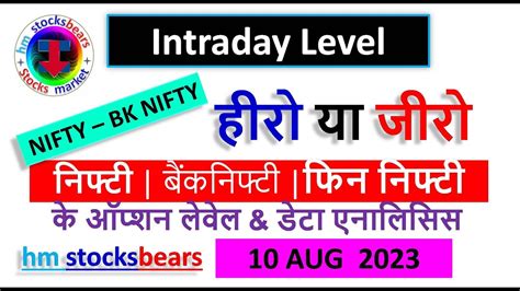 Nifty Bank Nifty Sensex Fin Nifty Mid Cap Option Level