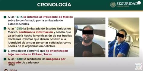 Presentan Primeras Fotos Del Mayo Zambada Y El Hijo Del Chapo Guzmán