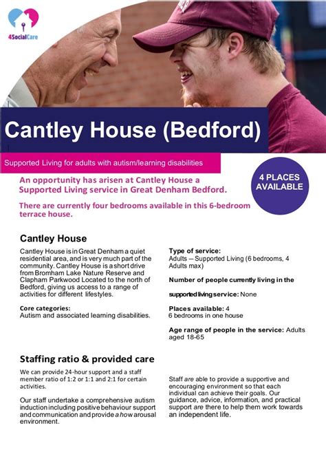 Cantley House Supported Living For Adults With Autismlearning Disabi