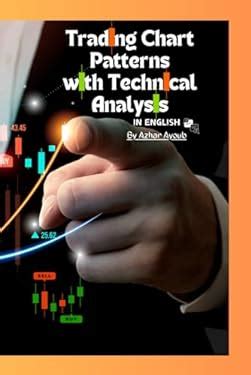 Trading Chart Patterns Book|Day Trading Chart Patterns|Trading chart ...