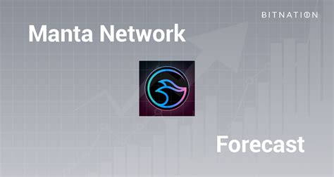 Manta Network Manta Price Prediction