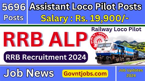 Rrb Alp Recruitment Apply Online For Assistant Loco Pilot