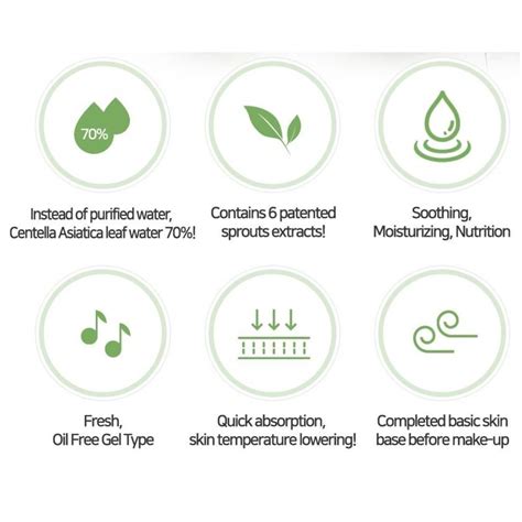 iUNIK - Centella Calming Gel Cream 60ml - LW-Wholesale