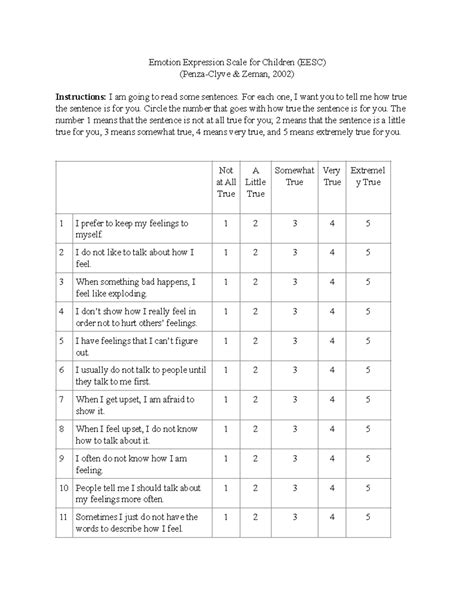 Emotion Expression Scale - For each one, I want you to tell me how true