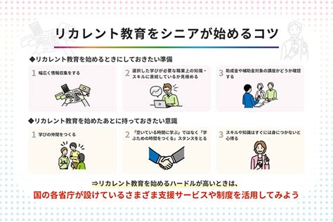 リカレント教育とは 意味や具体例、シニアが始めるときのコツを紹介