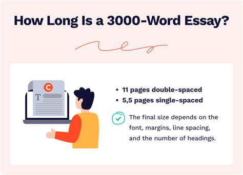 How To Write A Word Essay And How Long Is It Structure Examples