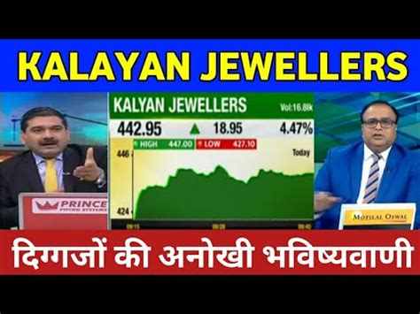 KALYAN JEWELLERS Latest News Kalyan Jewellers Share Analysis Kalyan